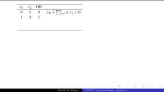 28/1
x1 x2 OR
0 0 0 w0 +
P2
i=1 wixi < 0
1 0 1
Mitesh M. Khapra CS7015 (Deep Learning) : Lecture 2
 