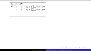 28/1
x1 x2 OR
0 0 0 w0 +
P2
i=1 wixi < 0
1 0 1 w0 +
P2
i=1 wixi ≥ 0
Mitesh M. Khapra CS7015 (Deep Learning) : Lecture 2
 