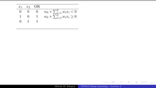 28/1
x1 x2 OR
0 0 0 w0 +
P2
i=1 wixi < 0
1 0 1 w0 +
P2
i=1 wixi ≥ 0
0 1 1
Mitesh M. Khapra CS7015 (Deep Learning) : Lecture 2
 