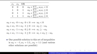 28/1
x1 x2 OR
0 0 0 w0 +
P2
i=1 wixi < 0
1 0 1 w0 +
P2
i=1 wixi ≥ 0
0 1 1 w0 +
P2
i=1 wixi ≥ 0
1 1 1 w0 +
P2
i=1 wixi ≥ 0
w0 + w1 · 0 + w2 · 0 < 0 =⇒ w0 < 0
w0 + w1 · 0 + w2 · 1 ≥ 0 =⇒ w2 ≥ −w0
w0 + w1 · 1 + w2 · 0 ≥ 0 =⇒ w1 ≥ −w0
w0 + w1 · 1 + w2 · 1 ≥ 0 =⇒ w1 + w2 ≥ −w0
One possible solution to this set of inequalities
is w0 = −1, w1 = 1.1, , w2 = 1.1 (and various
other solutions are possible)
Mitesh M. Khapra CS7015 (Deep Learning) : Lecture 2
 
