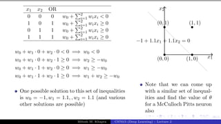 28/1
x1 x2 OR
0 0 0 w0 +
P2
i=1 wixi < 0
1 0 1 w0 +
P2
i=1 wixi ≥ 0
0 1 1 w0 +
P2
i=1 wixi ≥ 0
1 1 1 w0 +
P2
i=1 wixi ≥ 0
w0 + w1 · 0 + w2 · 0 < 0 =⇒ w0 < 0
w0 + w1 · 0 + w2 · 1 ≥ 0 =⇒ w2 ≥ −w0
w0 + w1 · 1 + w2 · 0 ≥ 0 =⇒ w1 ≥ −w0
w0 + w1 · 1 + w2 · 1 ≥ 0 =⇒ w1 + w2 ≥ −w0
One possible solution to this set of inequalities
is w0 = −1, w1 = 1.1, , w2 = 1.1 (and various
other solutions are possible)
x1
x2
(0, 0)
(0, 1)
(1, 0)
(1, 1)
−1 + 1.1x1 + 1.1x2 = 0
Note that we can come up
with a similar set of inequal-
ities and find the value of θ
for a McCulloch Pitts neuron
also
Mitesh M. Khapra CS7015 (Deep Learning) : Lecture 2
 