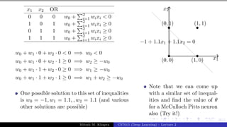 28/1
x1 x2 OR
0 0 0 w0 +
P2
i=1 wixi < 0
1 0 1 w0 +
P2
i=1 wixi ≥ 0
0 1 1 w0 +
P2
i=1 wixi ≥ 0
1 1 1 w0 +
P2
i=1 wixi ≥ 0
w0 + w1 · 0 + w2 · 0 < 0 =⇒ w0 < 0
w0 + w1 · 0 + w2 · 1 ≥ 0 =⇒ w2 ≥ −w0
w0 + w1 · 1 + w2 · 0 ≥ 0 =⇒ w1 ≥ −w0
w0 + w1 · 1 + w2 · 1 ≥ 0 =⇒ w1 + w2 ≥ −w0
One possible solution to this set of inequalities
is w0 = −1, w1 = 1.1, , w2 = 1.1 (and various
other solutions are possible)
x1
x2
(0, 0)
(0, 1)
(1, 0)
(1, 1)
−1 + 1.1x1 + 1.1x2 = 0
Note that we can come up
with a similar set of inequal-
ities and find the value of θ
for a McCulloch Pitts neuron
also (Try it!)
Mitesh M. Khapra CS7015 (Deep Learning) : Lecture 2
 