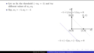 30/1
Let us fix the threshold (−w0 = 1) and try
different values of w1, w2
Say, w1 = −1, w2 = −1
x1
x2
(0, 0)
(0, 1)
(1, 0)
(1, 1)
−1 + 1.1x1 + 1.1x2 = 0
−1 + (−1)x1 + (−1)x2 = 0
Mitesh M. Khapra CS7015 (Deep Learning) : Lecture 2
 