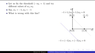 30/1
Let us fix the threshold (−w0 = 1) and try
different values of w1, w2
Say, w1 = −1, w2 = −1
What is wrong with this line?
x1
x2
(0, 0)
(0, 1)
(1, 0)
(1, 1)
−1 + 1.1x1 + 1.1x2 = 0
−1 + (−1)x1 + (−1)x2 = 0
Mitesh M. Khapra CS7015 (Deep Learning) : Lecture 2
 
