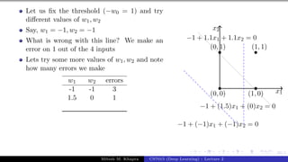 30/1
Let us fix the threshold (−w0 = 1) and try
different values of w1, w2
Say, w1 = −1, w2 = −1
What is wrong with this line? We make an
error on 1 out of the 4 inputs
Lets try some more values of w1, w2 and note
how many errors we make
w1 w2 errors
-1 -1 3
1.5 0 1
x1
x2
(0, 0)
(0, 1)
(1, 0)
(1, 1)
−1 + 1.1x1 + 1.1x2 = 0
−1 + (−1)x1 + (−1)x2 = 0
−1 + (1.5)x1 + (0)x2 = 0
Mitesh M. Khapra CS7015 (Deep Learning) : Lecture 2
 
