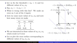 30/1
Let us fix the threshold (−w0 = 1) and try
different values of w1, w2
Say, w1 = −1, w2 = −1
What is wrong with this line? We make an
error on 1 out of the 4 inputs
Lets try some more values of w1, w2 and note
how many errors we make
w1 w2 errors
-1 -1 3
1.5 0 1
0.45 0.45 3
We are interested in those values of w0, w1, w2
which result in 0 error
Let us plot the error surface corresponding to
different values of w0, w1, w2
x1
x2
(0, 0)
(0, 1)
(1, 0)
(1, 1)
−1 + 1.1x1 + 1.1x2 = 0
−1 + (−1)x1 + (−1)x2 = 0
−1 + (1.5)x1 + (0)x2 = 0
−1 + (0.45)x1 + (0.45)x2 = 0
Mitesh M. Khapra CS7015 (Deep Learning) : Lecture 2
 