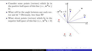 37/1
Consider some points (vectors) which lie in
the positive half space of this line (i.e., wTx ≥
0)
What will be the angle between any such vec-
tor and w ? Obviously, less than 90◦
What about points (vectors) which lie in the
negative half space of this line (i.e., wTx < 0)
x1
x2
p1
p2
p3
n1
n2 n3
w
wTx = 0
Mitesh M. Khapra CS7015 (Deep Learning) : Lecture 2
 