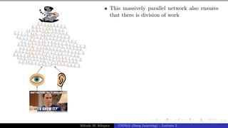 7/1
This massively parallel network also ensures
that there is division of work
Mitesh M. Khapra CS7015 (Deep Learning) : Lecture 2
 