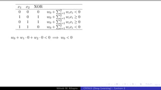 52/1
x1 x2 XOR
0 0 0 w0 +
P2
i=1 wixi < 0
1 0 1 w0 +
P2
i=1 wixi ≥ 0
0 1 1 w0 +
P2
i=1 wixi ≥ 0
1 1 0 w0 +
P2
i=1 wixi < 0
w0 + w1 · 0 + w2 · 0 < 0 =⇒ w0 < 0
Mitesh M. Khapra CS7015 (Deep Learning) : Lecture 2
 