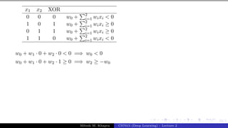 52/1
x1 x2 XOR
0 0 0 w0 +
P2
i=1 wixi < 0
1 0 1 w0 +
P2
i=1 wixi ≥ 0
0 1 1 w0 +
P2
i=1 wixi ≥ 0
1 1 0 w0 +
P2
i=1 wixi < 0
w0 + w1 · 0 + w2 · 0 < 0 =⇒ w0 < 0
w0 + w1 · 0 + w2 · 1 ≥ 0 =⇒ w2 ≥ −w0
Mitesh M. Khapra CS7015 (Deep Learning) : Lecture 2
 