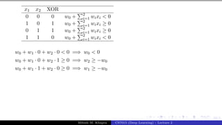52/1
x1 x2 XOR
0 0 0 w0 +
P2
i=1 wixi < 0
1 0 1 w0 +
P2
i=1 wixi ≥ 0
0 1 1 w0 +
P2
i=1 wixi ≥ 0
1 1 0 w0 +
P2
i=1 wixi < 0
w0 + w1 · 0 + w2 · 0 < 0 =⇒ w0 < 0
w0 + w1 · 0 + w2 · 1 ≥ 0 =⇒ w2 ≥ −w0
w0 + w1 · 1 + w2 · 0 ≥ 0 =⇒ w1 ≥ −w0
Mitesh M. Khapra CS7015 (Deep Learning) : Lecture 2
 