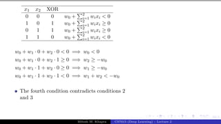 52/1
x1 x2 XOR
0 0 0 w0 +
P2
i=1 wixi < 0
1 0 1 w0 +
P2
i=1 wixi ≥ 0
0 1 1 w0 +
P2
i=1 wixi ≥ 0
1 1 0 w0 +
P2
i=1 wixi < 0
w0 + w1 · 0 + w2 · 0 < 0 =⇒ w0 < 0
w0 + w1 · 0 + w2 · 1 ≥ 0 =⇒ w2 ≥ −w0
w0 + w1 · 1 + w2 · 0 ≥ 0 =⇒ w1 ≥ −w0
w0 + w1 · 1 + w2 · 1 < 0 =⇒ w1 + w2 < −w0
The fourth condition contradicts conditions 2
and 3
Mitesh M. Khapra CS7015 (Deep Learning) : Lecture 2
 