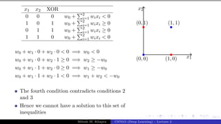 52/1
x1 x2 XOR
0 0 0 w0 +
P2
i=1 wixi < 0
1 0 1 w0 +
P2
i=1 wixi ≥ 0
0 1 1 w0 +
P2
i=1 wixi ≥ 0
1 1 0 w0 +
P2
i=1 wixi < 0
w0 + w1 · 0 + w2 · 0 < 0 =⇒ w0 < 0
w0 + w1 · 0 + w2 · 1 ≥ 0 =⇒ w2 ≥ −w0
w0 + w1 · 1 + w2 · 0 ≥ 0 =⇒ w1 ≥ −w0
w0 + w1 · 1 + w2 · 1 < 0 =⇒ w1 + w2 < −w0
The fourth condition contradicts conditions 2
and 3
Hence we cannot have a solution to this set of
inequalities
x1
x2
(0, 0)
(0, 1)
(1, 0)
(1, 1)
Mitesh M. Khapra CS7015 (Deep Learning) : Lecture 2
 