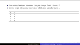 55/1
How many boolean functions can you design from 2 inputs ?
Let us begin with some easy ones which you already know ..
x1 x2
0 0
0 1
1 0
1 1
Mitesh M. Khapra CS7015 (Deep Learning) : Lecture 2
 