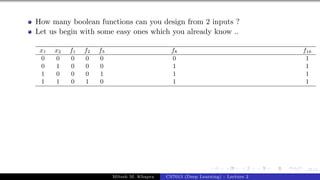 55/1
How many boolean functions can you design from 2 inputs ?
Let us begin with some easy ones which you already know ..
x1 x2 f1 f2 f3 f8 f16
0 0 0 0 0 0 1
0 1 0 0 0 1 1
1 0 0 0 1 1 1
1 1 0 1 0 1 1
Mitesh M. Khapra CS7015 (Deep Learning) : Lecture 2
 