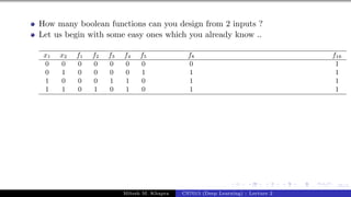 55/1
How many boolean functions can you design from 2 inputs ?
Let us begin with some easy ones which you already know ..
x1 x2 f1 f2 f3 f4 f5 f8 f16
0 0 0 0 0 0 0 0 1
0 1 0 0 0 0 1 1 1
1 0 0 0 1 1 0 1 1
1 1 0 1 0 1 0 1 1
Mitesh M. Khapra CS7015 (Deep Learning) : Lecture 2
 