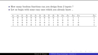 55/1
How many boolean functions can you design from 2 inputs ?
Let us begin with some easy ones which you already know ..
x1 x2 f1 f2 f3 f4 f5 f6 f7 f8 f9 f10 f11 f12 f13 f16
0 0 0 0 0 0 0 0 0 0 1 1 1 1 1 1
0 1 0 0 0 0 1 1 1 1 0 0 0 0 1 1
1 0 0 0 1 1 0 0 1 1 0 0 1 1 0 1
1 1 0 1 0 1 0 1 0 1 0 1 0 1 0 1
Mitesh M. Khapra CS7015 (Deep Learning) : Lecture 2
 