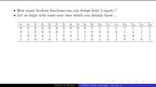 55/1
How many boolean functions can you design from 2 inputs ?
Let us begin with some easy ones which you already know ..
x1 x2 f1 f2 f3 f4 f5 f6 f7 f8 f9 f10 f11 f12 f13 f14 f15 f16
0 0 0 0 0 0 0 0 0 0 1 1 1 1 1 1 1 1
0 1 0 0 0 0 1 1 1 1 0 0 0 0 1 1 1 1
1 0 0 0 1 1 0 0 1 1 0 0 1 1 0 0 1 1
1 1 0 1 0 1 0 1 0 1 0 1 0 1 0 1 0 1
Mitesh M. Khapra CS7015 (Deep Learning) : Lecture 2
 