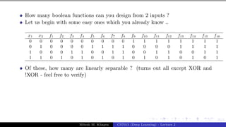 55/1
How many boolean functions can you design from 2 inputs ?
Let us begin with some easy ones which you already know ..
x1 x2 f1 f2 f3 f4 f5 f6 f7 f8 f9 f10 f11 f12 f13 f14 f15 f16
0 0 0 0 0 0 0 0 0 0 1 1 1 1 1 1 1 1
0 1 0 0 0 0 1 1 1 1 0 0 0 0 1 1 1 1
1 0 0 0 1 1 0 0 1 1 0 0 1 1 0 0 1 1
1 1 0 1 0 1 0 1 0 1 0 1 0 1 0 1 0 1
Of these, how many are linearly separable ? (turns out all except XOR and
!XOR - feel free to verify)
Mitesh M. Khapra CS7015 (Deep Learning) : Lecture 2
 