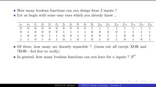 55/1
How many boolean functions can you design from 2 inputs ?
Let us begin with some easy ones which you already know ..
x1 x2 f1 f2 f3 f4 f5 f6 f7 f8 f9 f10 f11 f12 f13 f14 f15 f16
0 0 0 0 0 0 0 0 0 0 1 1 1 1 1 1 1 1
0 1 0 0 0 0 1 1 1 1 0 0 0 0 1 1 1 1
1 0 0 0 1 1 0 0 1 1 0 0 1 1 0 0 1 1
1 1 0 1 0 1 0 1 0 1 0 1 0 1 0 1 0 1
Of these, how many are linearly separable ? (turns out all except XOR and
!XOR - feel free to verify)
In general, how many boolean functions can you have for n inputs ? 22n
Mitesh M. Khapra CS7015 (Deep Learning) : Lecture 2
 