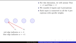 58/1
x1 x2
red edge indicates w = -1
blue edge indicates w = +1
For this discussion, we will assume True
= +1 and False = -1
We consider 2 inputs and 4 perceptrons
Each input is connected to all the 4 per-
ceptrons with specific weights
Mitesh M. Khapra CS7015 (Deep Learning) : Lecture 2
 