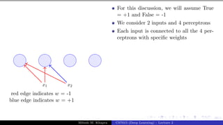 58/1
x1 x2
red edge indicates w = -1
blue edge indicates w = +1
For this discussion, we will assume True
= +1 and False = -1
We consider 2 inputs and 4 perceptrons
Each input is connected to all the 4 per-
ceptrons with specific weights
Mitesh M. Khapra CS7015 (Deep Learning) : Lecture 2
 
