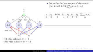 61/1
x1 x2
h1 h2 h3 h4
-1,-1 -1,1 1,-1 1,1
bias =-2
y
w1 w2 w3 w4
red edge indicates w = -1
blue edge indicates w = +1
Let w0 be the bias output of the neuron
(i.e., it will fire if
P4
i=1 wihi ≥ w0)
x1 x2 XOR h1 h2 h3 h4
P4
i=1 wihi
0 0 0 1 0 0 0 w1
Mitesh M. Khapra CS7015 (Deep Learning) : Lecture 2
 