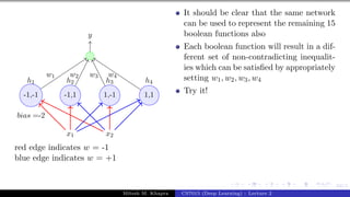 62/1
x1 x2
h1 h2 h3 h4
-1,-1 -1,1 1,-1 1,1
bias =-2
y
w1 w2 w3 w4
red edge indicates w = -1
blue edge indicates w = +1
It should be clear that the same network
can be used to represent the remaining 15
boolean functions also
Each boolean function will result in a dif-
ferent set of non-contradicting inequalit-
ies which can be satisfied by appropriately
setting w1, w2, w3, w4
Try it!
Mitesh M. Khapra CS7015 (Deep Learning) : Lecture 2
 