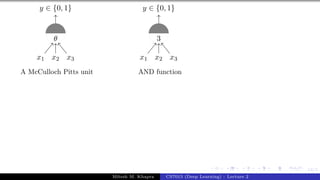 14/1
x1 x2 x3
y ∈ {0, 1}
θ
A McCulloch Pitts unit
x1 x2 x3
y ∈ {0, 1}
3
AND function
Mitesh M. Khapra CS7015 (Deep Learning) : Lecture 2
 