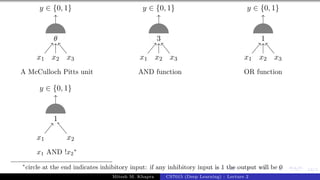 14/1
x1 x2 x3
y ∈ {0, 1}
θ
A McCulloch Pitts unit
x1 x2
y ∈ {0, 1}
1
x1 AND !x2
∗
∗
circle at the end indicates inhibitory input: if any inhibitory input is 1 the output will be 0
x1 x2 x3
y ∈ {0, 1}
3
AND function
x1 x2 x3
y ∈ {0, 1}
1
OR function
Mitesh M. Khapra CS7015 (Deep Learning) : Lecture 2
 