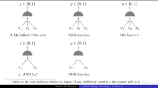 14/1
x1 x2 x3
y ∈ {0, 1}
θ
A McCulloch Pitts unit
x1 x2
y ∈ {0, 1}
1
x1 AND !x2
∗
∗
circle at the end indicates inhibitory input: if any inhibitory input is 1 the output will be 0
x1 x2 x3
y ∈ {0, 1}
3
AND function
x1 x2
y ∈ {0, 1}
NOR function
x1 x2 x3
y ∈ {0, 1}
1
OR function
Mitesh M. Khapra CS7015 (Deep Learning) : Lecture 2
 