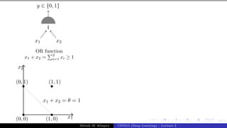 16/1
x1 x2
y ∈ {0, 1}
1
OR function
x1 + x2 =
P2
i=1 xi ≥ 1
x1
x2
(0, 0)
(0, 1)
(1, 0)
(1, 1)
x1 + x2 = θ = 1
Mitesh M. Khapra CS7015 (Deep Learning) : Lecture 2
 