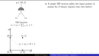 16/1
x1 x2
y ∈ {0, 1}
1
OR function
x1 + x2 =
P2
i=1 xi ≥ 1
x1
x2
(0, 0)
(0, 1)
(1, 0)
(1, 1)
x1 + x2 = θ = 1
A single MP neuron splits the input points (4
points for 2 binary inputs) into two halves
Mitesh M. Khapra CS7015 (Deep Learning) : Lecture 2
 