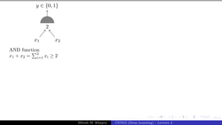 17/1
x1 x2
y ∈ {0, 1}
2
AND function
x1 + x2 =
P2
i=1 xi ≥ 2
Mitesh M. Khapra CS7015 (Deep Learning) : Lecture 2
 