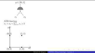 17/1
x1 x2
y ∈ {0, 1}
2
AND function
x1 + x2 =
P2
i=1 xi ≥ 2
x1
x2
(0, 0)
(0, 1)
(1, 0)
(1, 1)
Mitesh M. Khapra CS7015 (Deep Learning) : Lecture 2
 