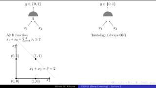 17/1
x1 x2
y ∈ {0, 1}
2
AND function
x1 + x2 =
P2
i=1 xi ≥ 2
x1
x2
(0, 0)
(0, 1)
(1, 0)
(1, 1)
x1 + x2 = θ = 2
x1 x2
y ∈ {0, 1}
Tautology (always ON)
Mitesh M. Khapra CS7015 (Deep Learning) : Lecture 2
 