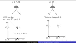 17/1
x1 x2
y ∈ {0, 1}
2
AND function
x1 + x2 =
P2
i=1 xi ≥ 2
x1
x2
(0, 0)
(0, 1)
(1, 0)
(1, 1)
x1 + x2 = θ = 2
x1 x2
y ∈ {0, 1}
0
Tautology (always ON)
x1
x2
(0, 0)
(0, 1)
(1, 0)
(1, 1)
Mitesh M. Khapra CS7015 (Deep Learning) : Lecture 2
 
