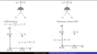 17/1
x1 x2
y ∈ {0, 1}
2
AND function
x1 + x2 =
P2
i=1 xi ≥ 2
x1
x2
(0, 0)
(0, 1)
(1, 0)
(1, 1)
x1 + x2 = θ = 2
x1 x2
y ∈ {0, 1}
0
Tautology (always ON)
x1
x2
(0, 0)
(0, 1)
(1, 0)
(1, 1)
x1 + x2 = θ = 0
Mitesh M. Khapra CS7015 (Deep Learning) : Lecture 2
 