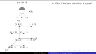 18/1
x1 x2 x3
y ∈ {0, 1}
OR
1
x1
x2
x3
(0, 0, 0)
(0, 1, 0)
(1, 0, 0)
(1, 1, 0)
(0, 0, 1) (1, 0, 1)
(0, 1, 1) (1, 1, 1)
What if we have more than 2 inputs?
Mitesh M. Khapra CS7015 (Deep Learning) : Lecture 2
 