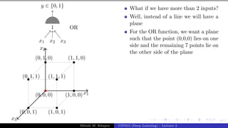 18/1
x1 x2 x3
y ∈ {0, 1}
OR
1
x1
x2
x3
(0, 0, 0)
(0, 1, 0)
(1, 0, 0)
(1, 1, 0)
(0, 0, 1) (1, 0, 1)
(0, 1, 1) (1, 1, 1)
What if we have more than 2 inputs?
Well, instead of a line we will have a
plane
For the OR function, we want a plane
such that the point (0,0,0) lies on one
side and the remaining 7 points lie on
the other side of the plane
Mitesh M. Khapra CS7015 (Deep Learning) : Lecture 2
 