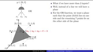 18/1
x1 x2 x3
y ∈ {0, 1}
OR
1
x1
x2
x3
(0, 0, 0)
(0, 1, 0)
(1, 0, 0)
(1, 1, 0)
(0, 0, 1) (1, 0, 1)
(0, 1, 1) (1, 1, 1)x1 + x2 + x3 = θ = 1
What if we have more than 2 inputs?
Well, instead of a line we will have a
plane
For the OR function, we want a plane
such that the point (0,0,0) lies on one
side and the remaining 7 points lie on
the other side of the plane
Mitesh M. Khapra CS7015 (Deep Learning) : Lecture 2
 