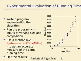 Data Structures and Algorithms Lecture 2: Analysis of Algorithms ...