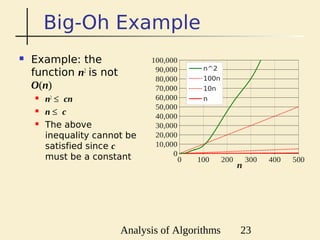 Data Structures and Algorithms Lecture 2: Analysis of Algorithms ...