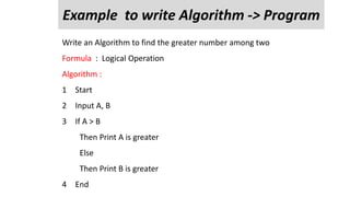 Basic Terminology of Data Structure.pptx