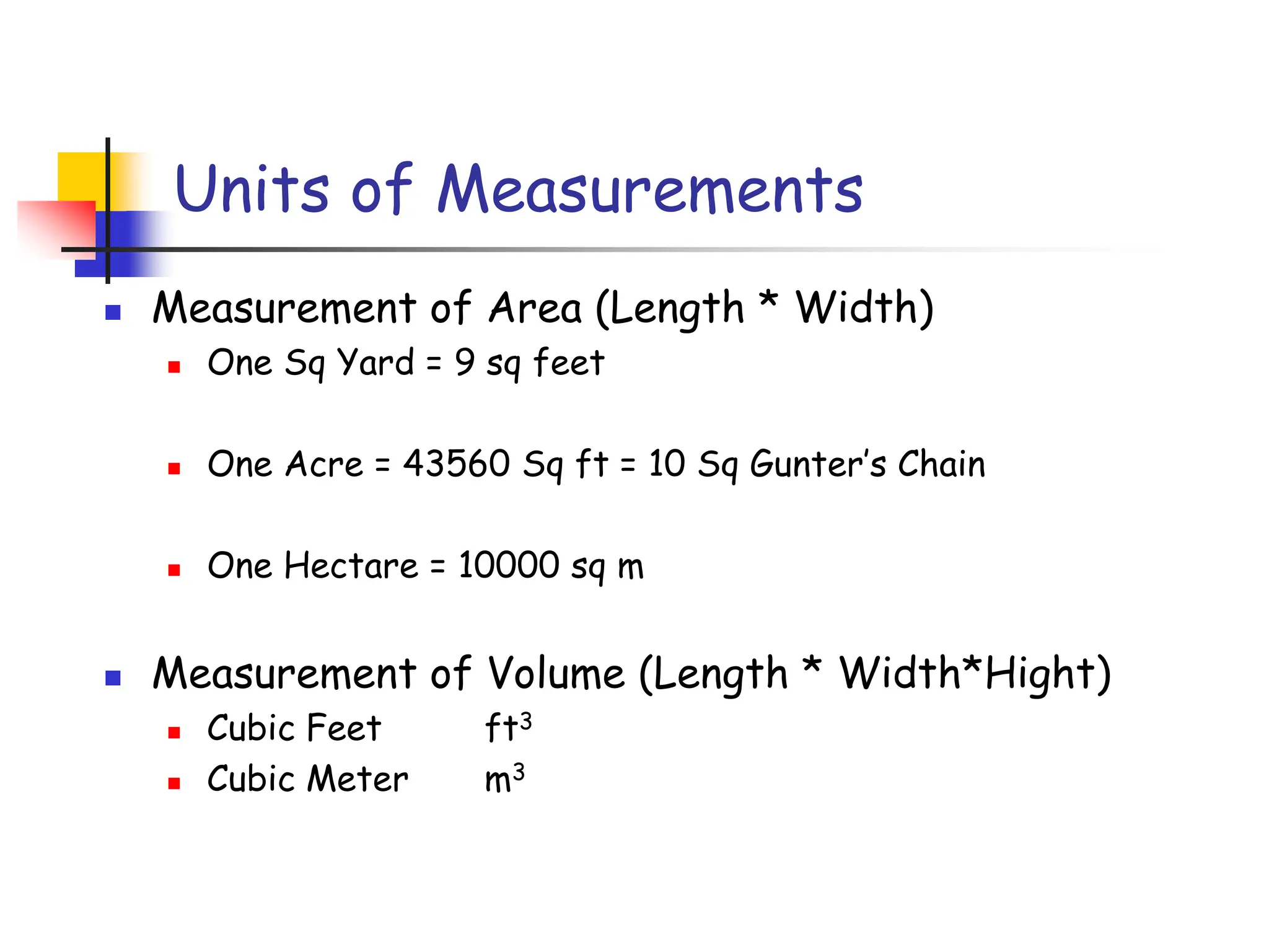 Units of Measurements
◼ Measurement of Area (Length * Width)
◼ One Sq Yard = 9 sq feet
◼ One Acre = 43560 Sq ft = 10 Sq Gunter’s Chain
◼ One Hectare = 10000 sq m
◼ Measurement of Volume (Length * Width*Hight)
◼ Cubic Feet ft3
◼ Cubic Meter m3
 