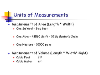 Units of Measurements
◼ Measurement of Area (Length * Width)
◼ One Sq Yard = 9 sq feet
◼ One Acre = 43560 Sq ft = 10 Sq Gunter’s Chain
◼ One Hectare = 10000 sq m
◼ Measurement of Volume (Length * Width*Hight)
◼ Cubic Feet ft3
◼ Cubic Meter m3
 
