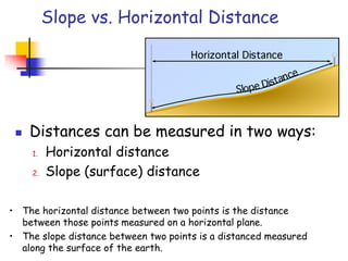 Slope vs. Horizontal Distance
◼ Distances can be measured in two ways:
1. Horizontal distance
2. Slope (surface) distance
• The horizontal distance between two points is the distance
between those points measured on a horizontal plane.
• The slope distance between two points is a distanced measured
along the surface of the earth.
 
