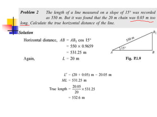 Distance Measurements, Principle and Methods