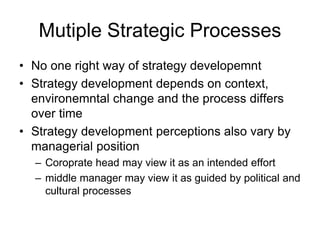 Multiple Strategy Review Process lecture2. how management strategy develops.ppt
