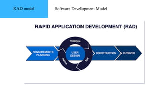 RAD model Software Development Model
 